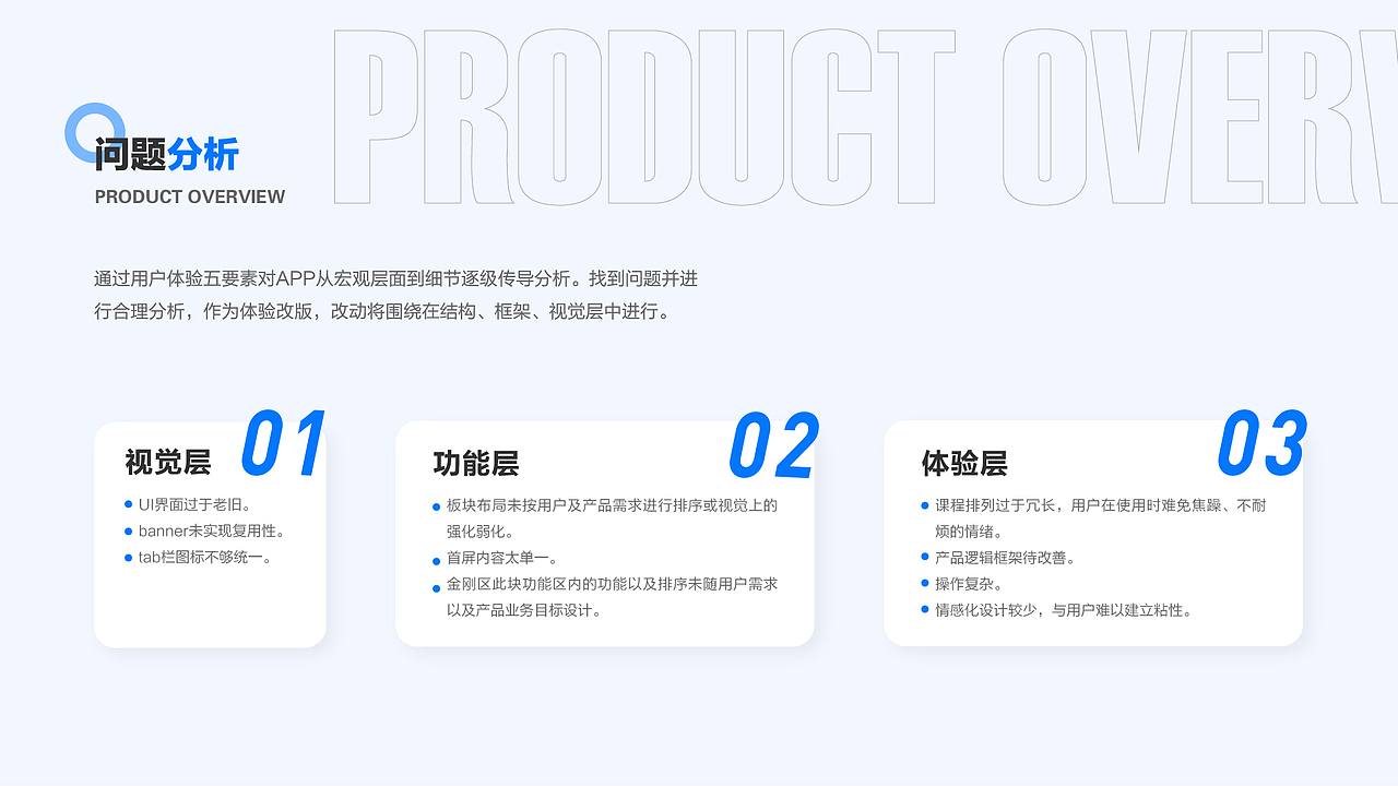 2022 UI设计作品集