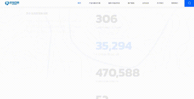 【上海雍熙YONGSY】智能设备行业网站:容知日新官网(图ZMzcwMzYxMDcy) - 企业官网 - 站酷设计师上海雍熙原创素材 - 站酷ZCOOL