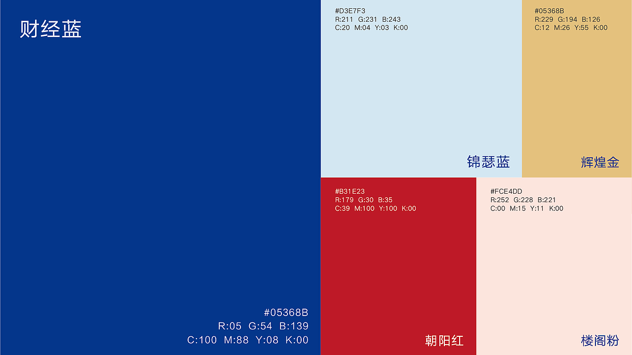 浙江财经大学品牌升级