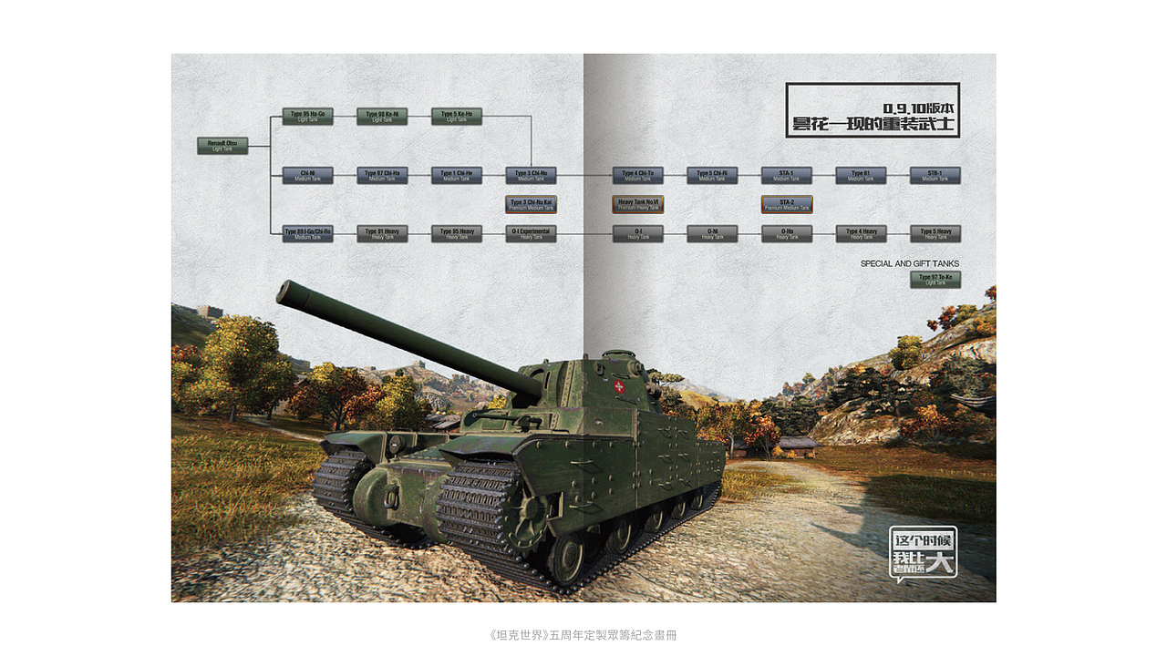 坦克世界/World of Tanks-五周年限量版定制纪念画册