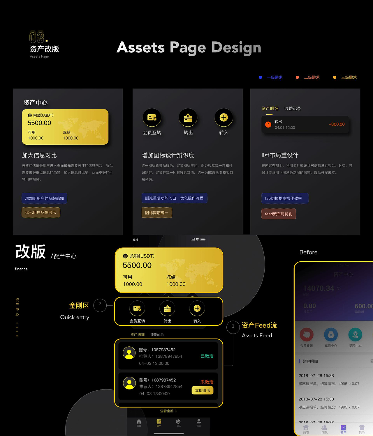 2023作品集（图ZMzY5OTI0MDcy） - 软件界面 - 站酷设计师希格斯玻原创素材 - 站酷ZCOOL