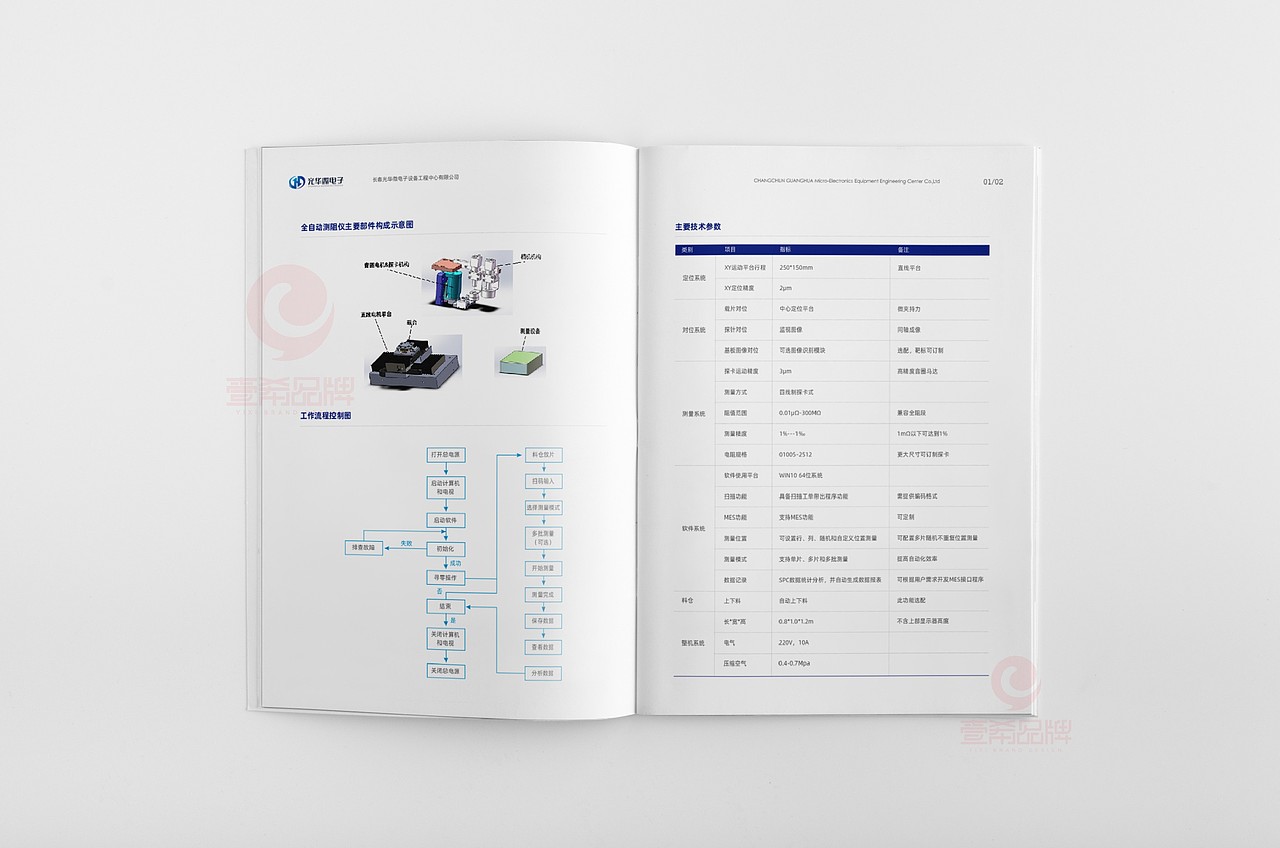 一希品牌设计--微电子科技画册宣传册设计