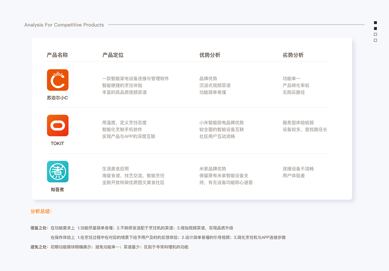 交互设计作品集（图ZMzUwODcyNjky） - 交互/UE - 站酷设计师烬弯wdwf原创素材 - 站酷ZCOOL