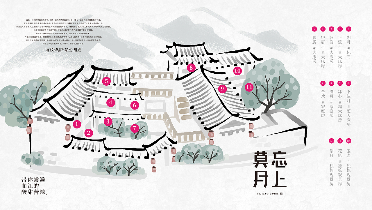 趣传®文旅 | 束河·莫忘月上®民宿品牌