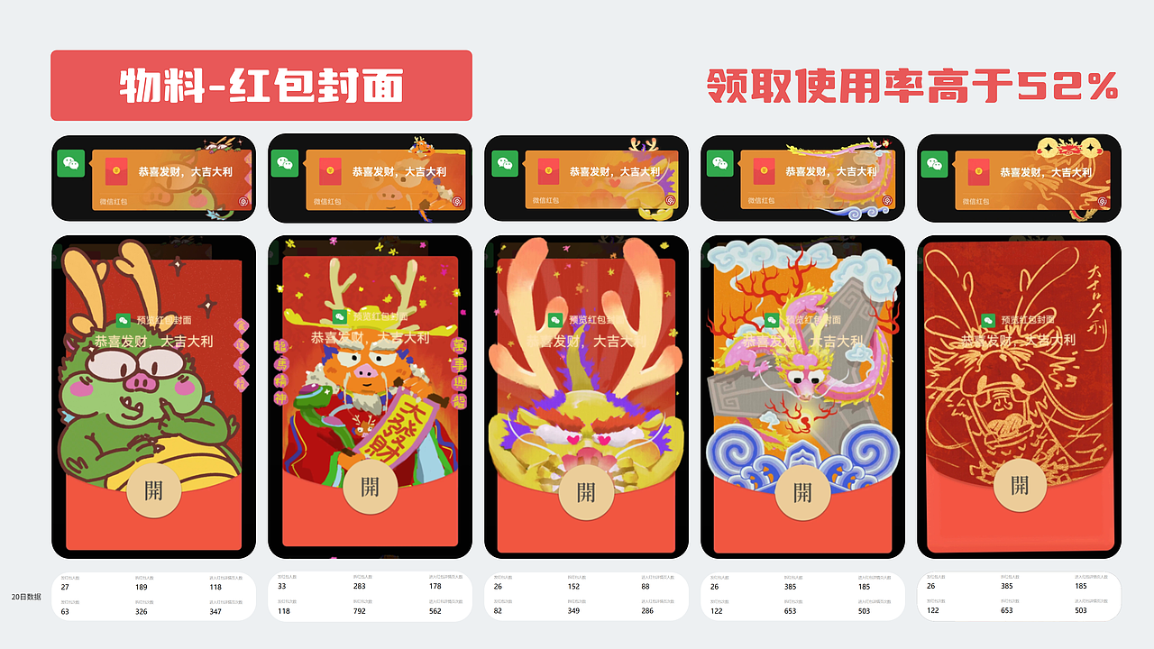 龙年插画红包封面设计（图ZMzY1NjQzNDE2） - 艺术插画 - 站酷设计师乌力扬海CircleH原创素材 - 站酷ZCOOL
