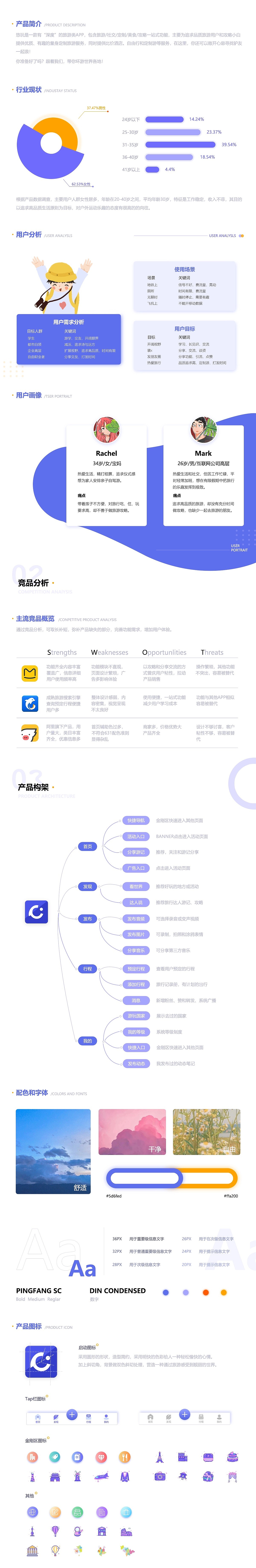 悠玩App——旅游软件