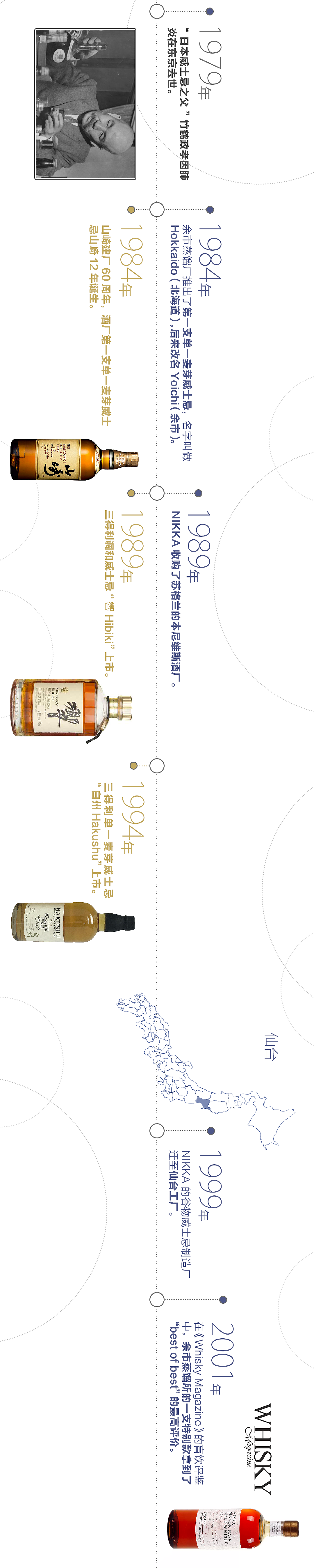 《两个男人的世纪恩怨捧出天价日威！》（图ZMzY3NTc4Mjg4） - 宣传物料 - 站酷设计师junyucreation原创素材 - 站酷ZCOOL