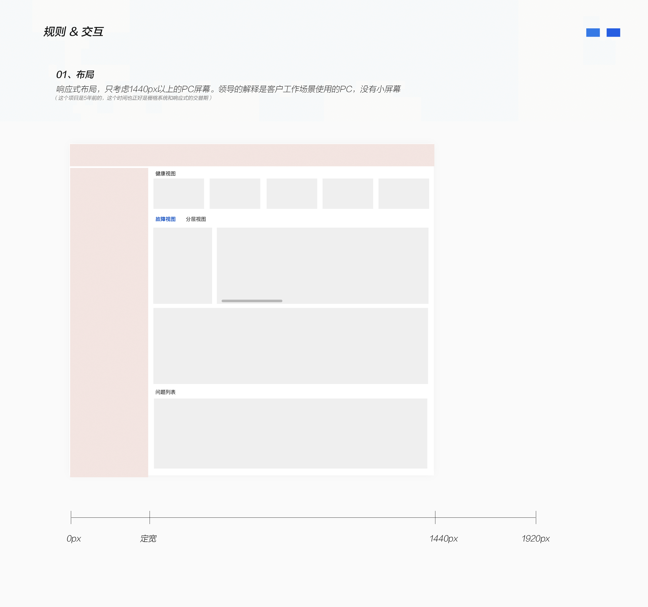IFD通讯故障智能诊断工具设计总结（图ZMzIzMTAxMzMy） - 软件界面 - 站酷设计师张云姣原创素材 - 站酷ZCOOL