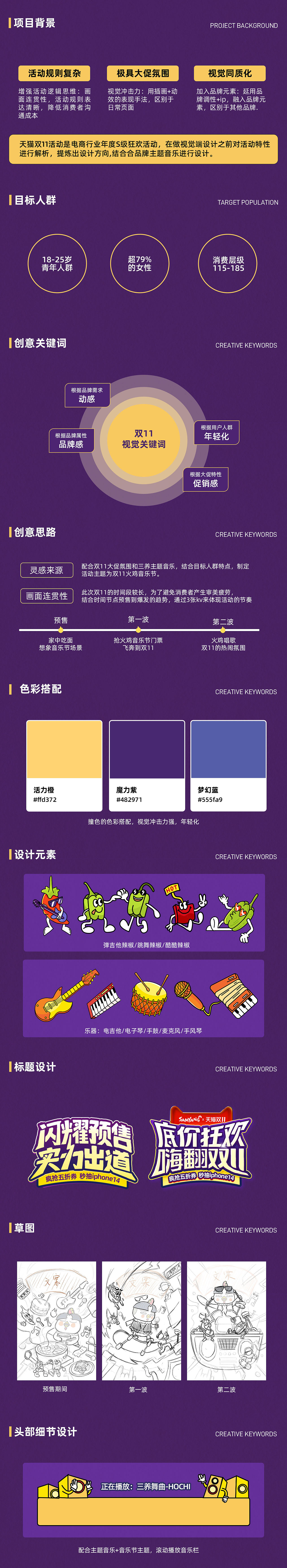 2022年双11三养视觉设计（图ZMzIzMTMzMDg0） - 运营设计 - 站酷设计师Lnnnnnn原创素材 - 站酷ZCOOL