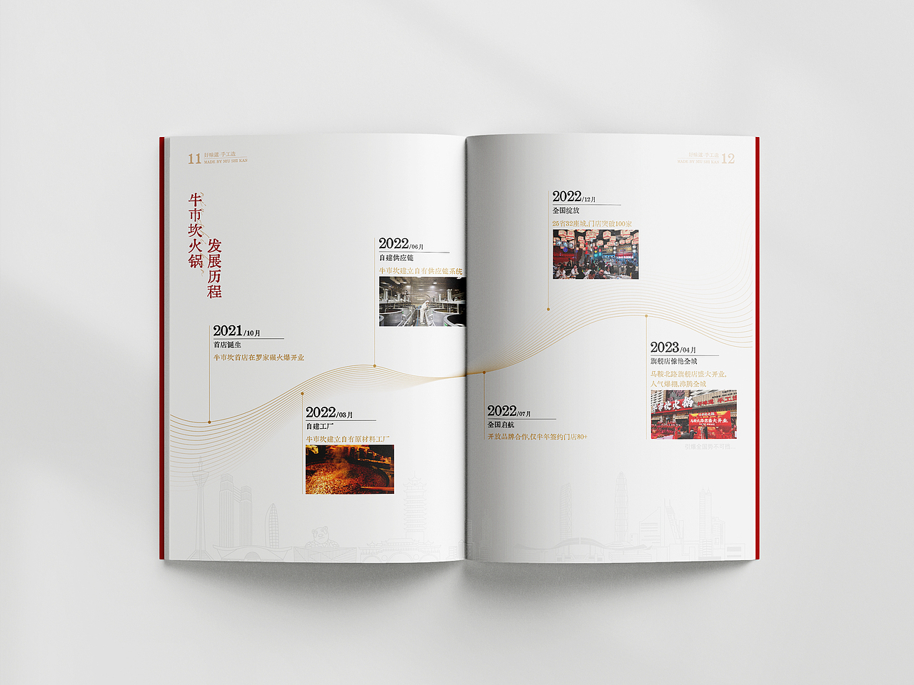 【画册设计】牛市坎火锅（图ZMzQxNTI3NzE2） - 书籍/画册 - 站酷设计师乡村艺术原创素材 - 站酷ZCOOL