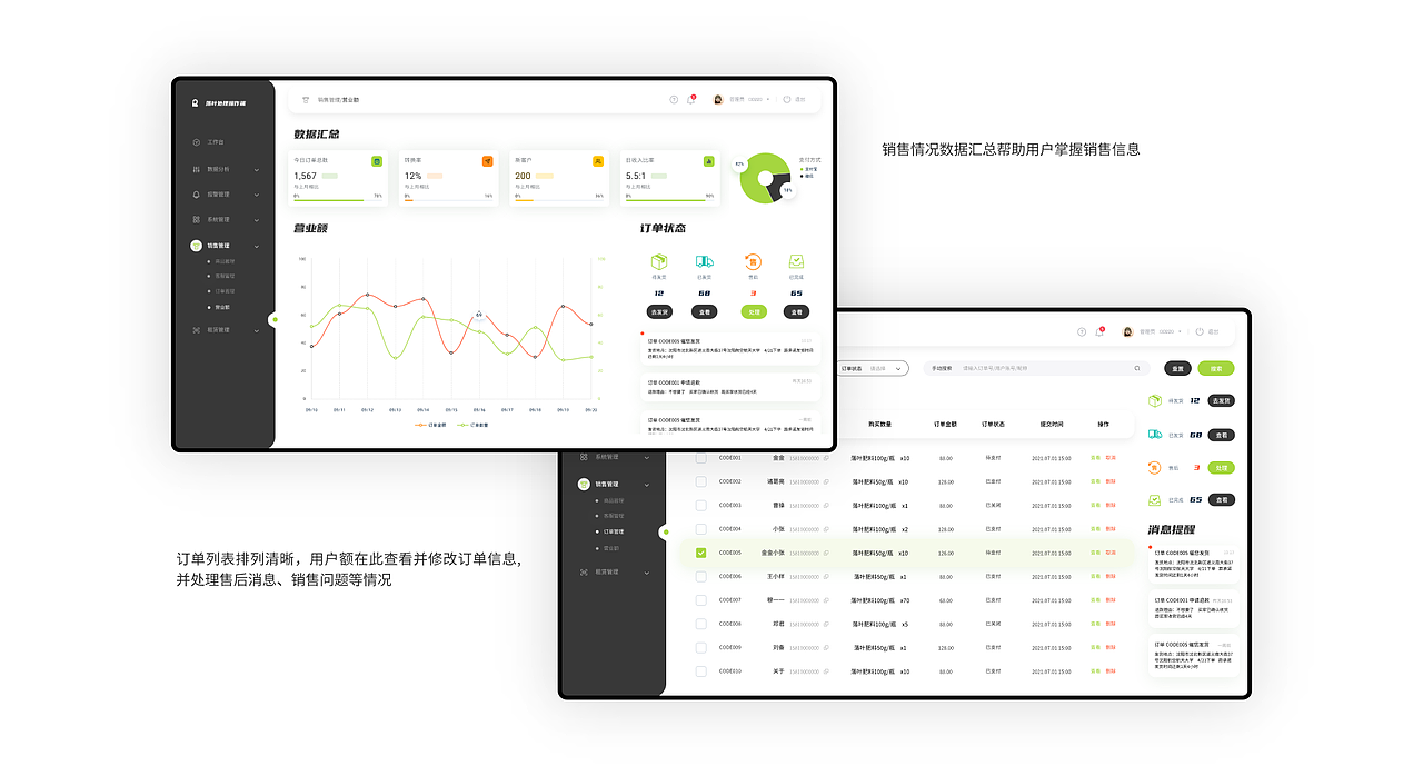 睿收DRS-落叶回收系统后台管理（图ZMzU1NjA5Mjg4） - 其他网页 - 站酷设计师张烷烃原创素材 - 站酷ZCOOL