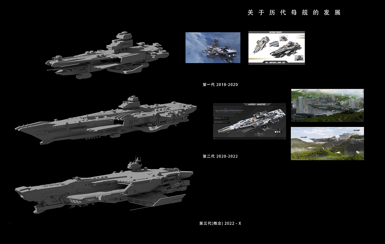 概念设定：RITC空天母舰（图ZMzEwNDEyOTUy） - 概念设定 - 站酷设计师Lingsu_Concept原创素材 - 站酷ZCOOL