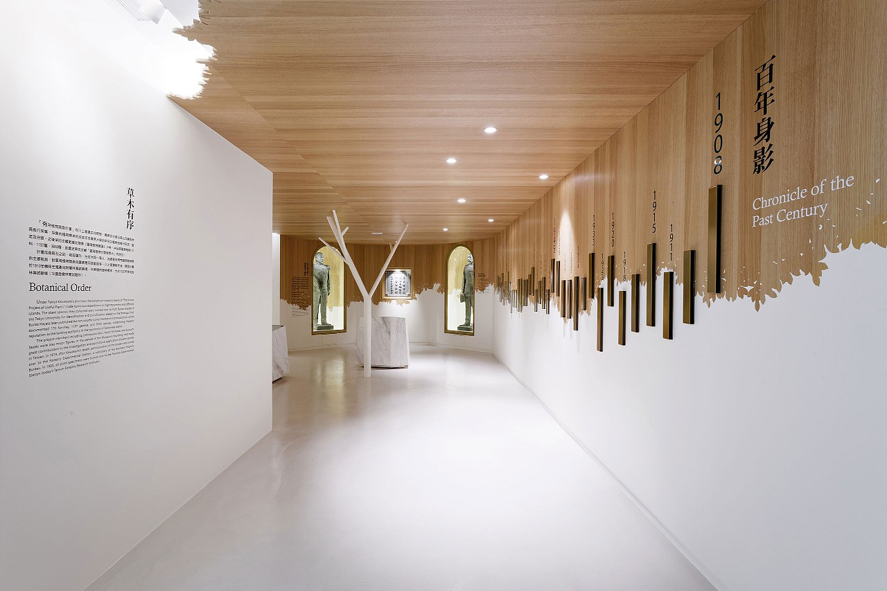 分享—国立台湾博物馆