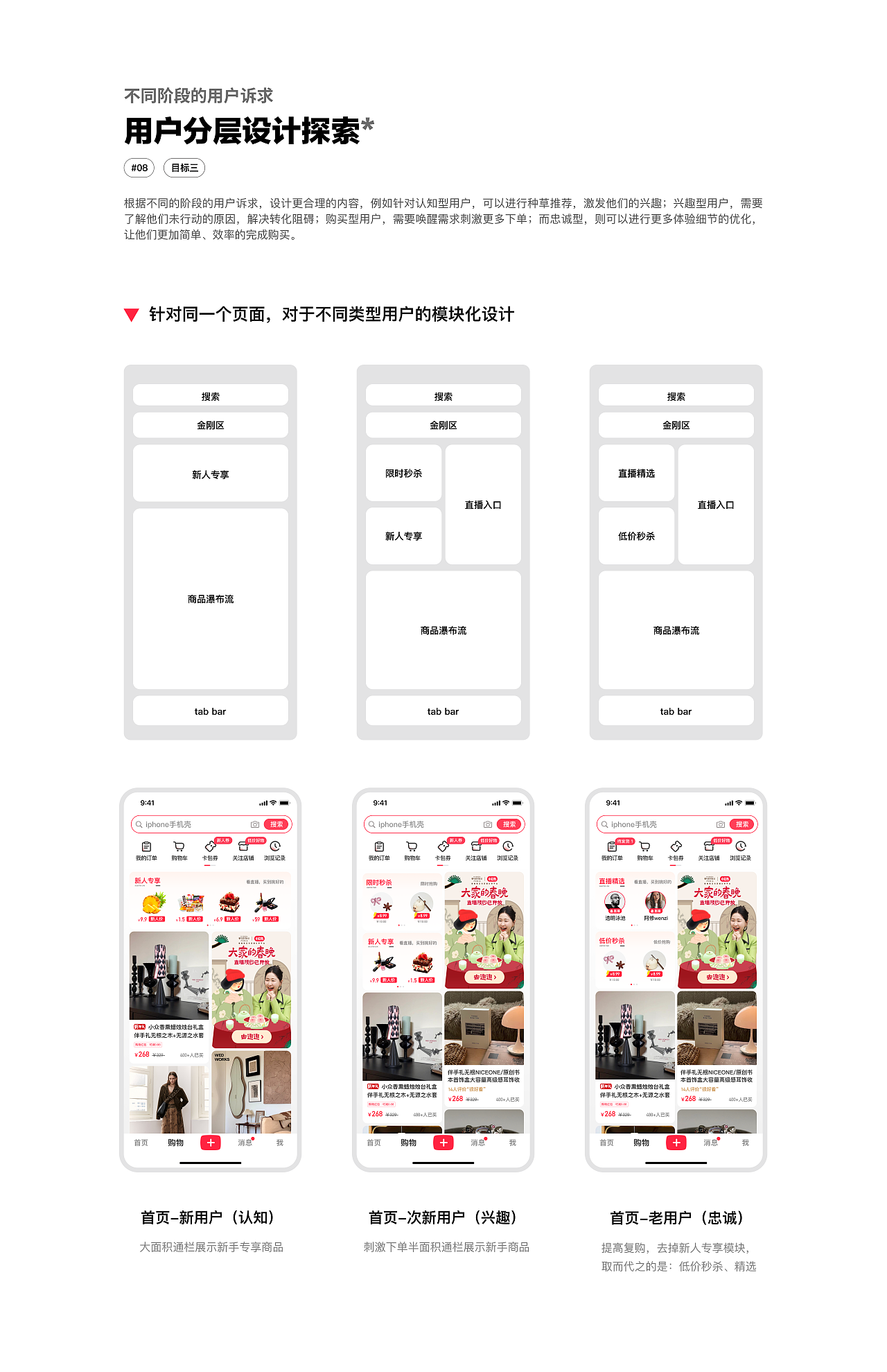 小红书APP购物页(C端）（图ZMzYxNjEzMzE2） - 交互/UE - 站酷设计师sclissocute原创素材 - 站酷ZCOOL