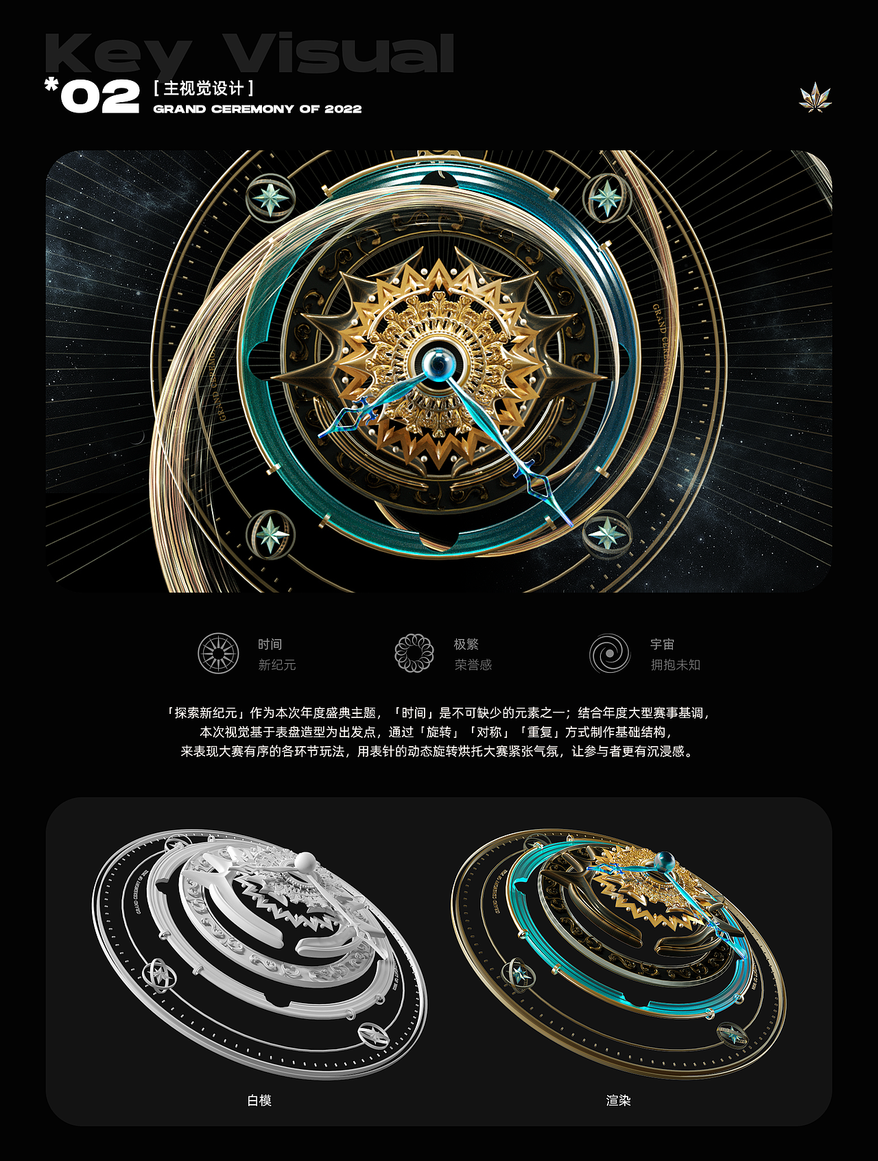 2022年度收官战项目视觉设计解析