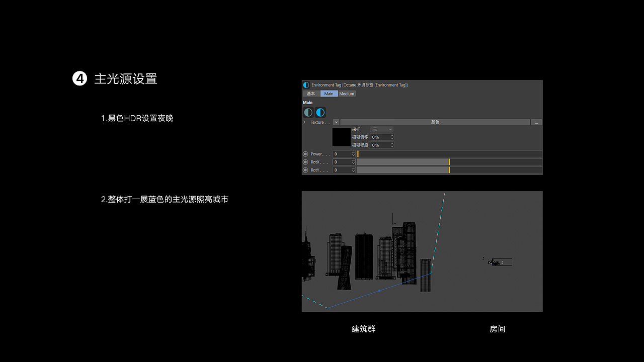 C4D场景打光实例演示（图ZMzU1MjA5NTE2） - 场景 - 站酷设计师不懒哈哈原创素材 - 站酷ZCOOL