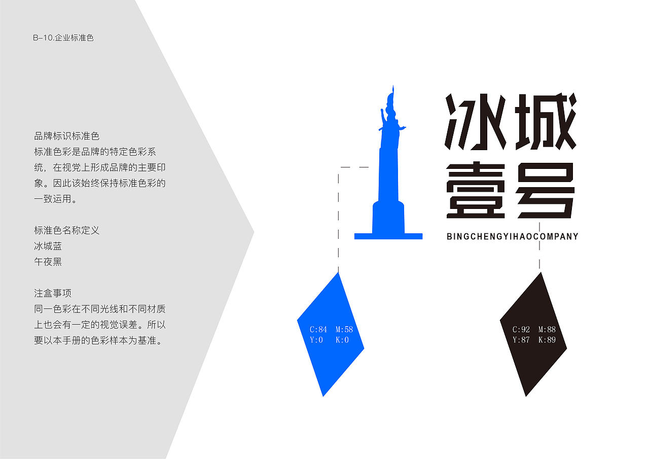 品牌设计——冰城壹号