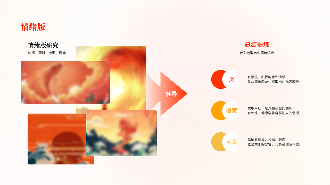 作品集分享｜给四年本科划上一个句号（图ZMzI2OTQ3MTU2） - 其他工业/产品 - 站酷设计师zz学设计原创素材 - 站酷ZCOOL