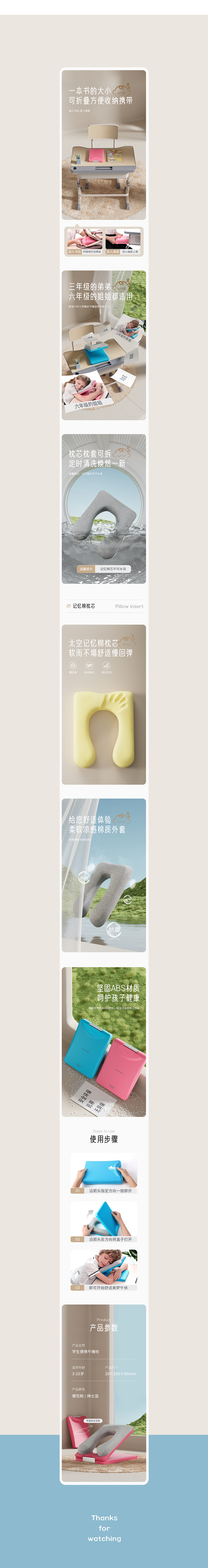 2022详情作品总结