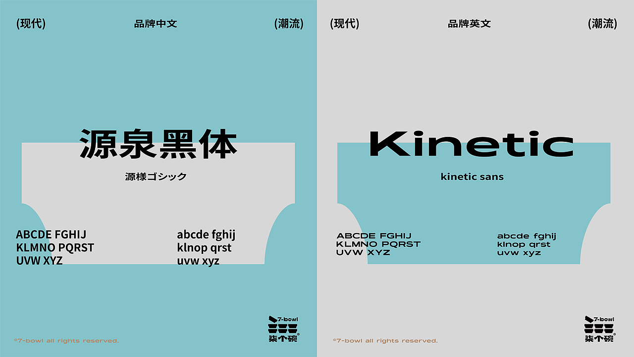 柒个碗-水煮肉片