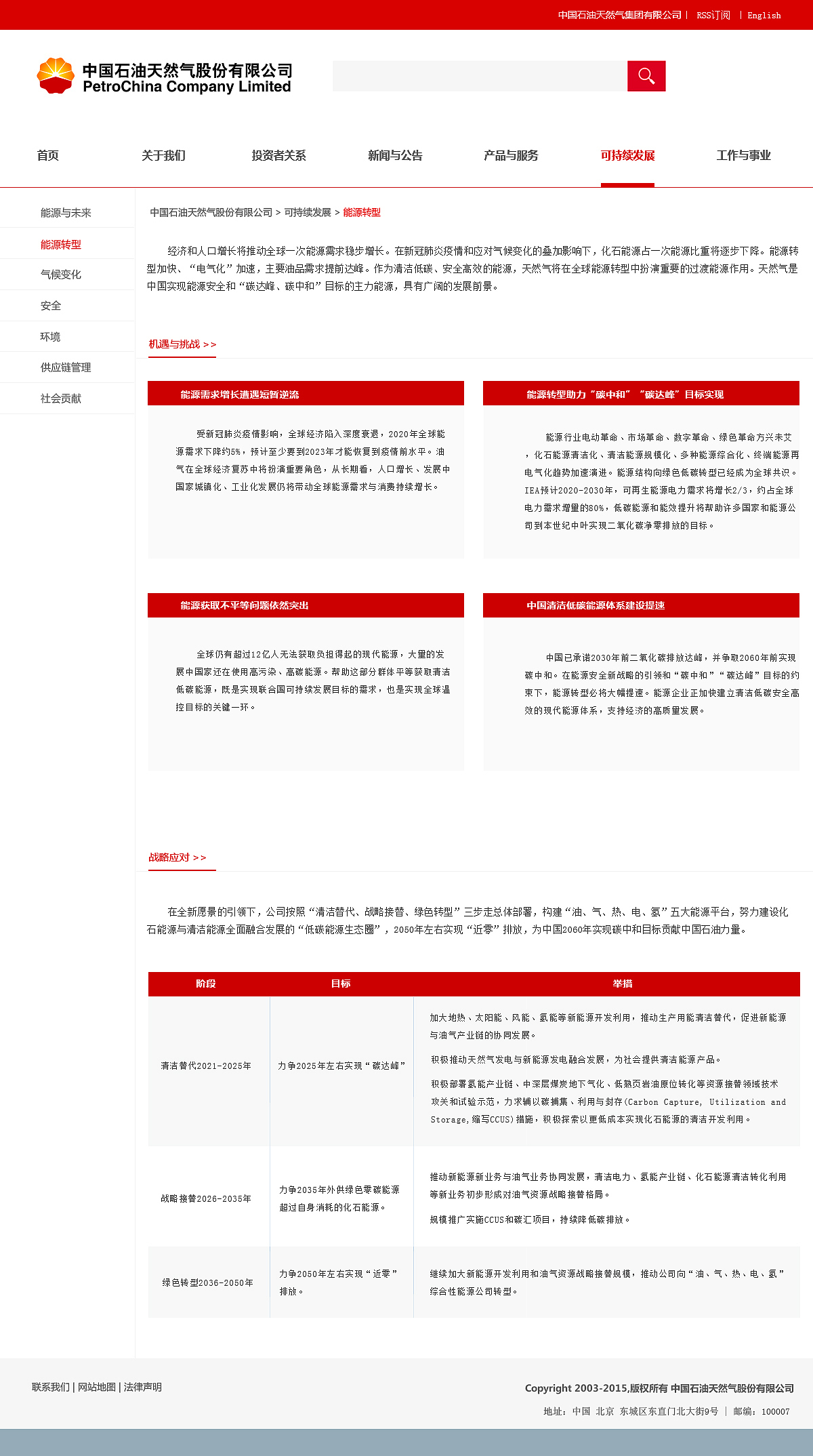 中石油官网部分页面设计