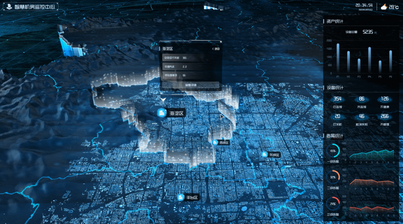 智慧机房监控中心设计总结（图ZMzM4MDg5OTg4） - 软件界面 - 站酷设计师吹面不寒扬柳风原创素材 - 站酷ZCOOL