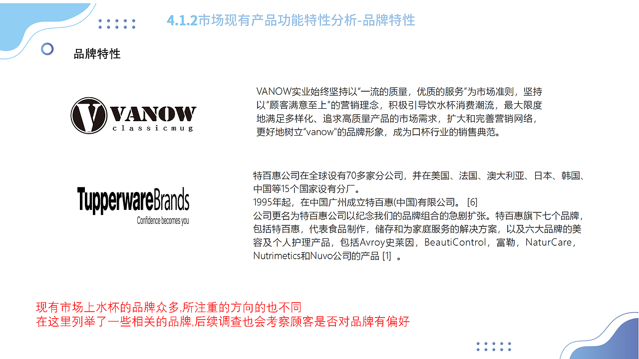 设计调研与SPSS数据分析-课程作业