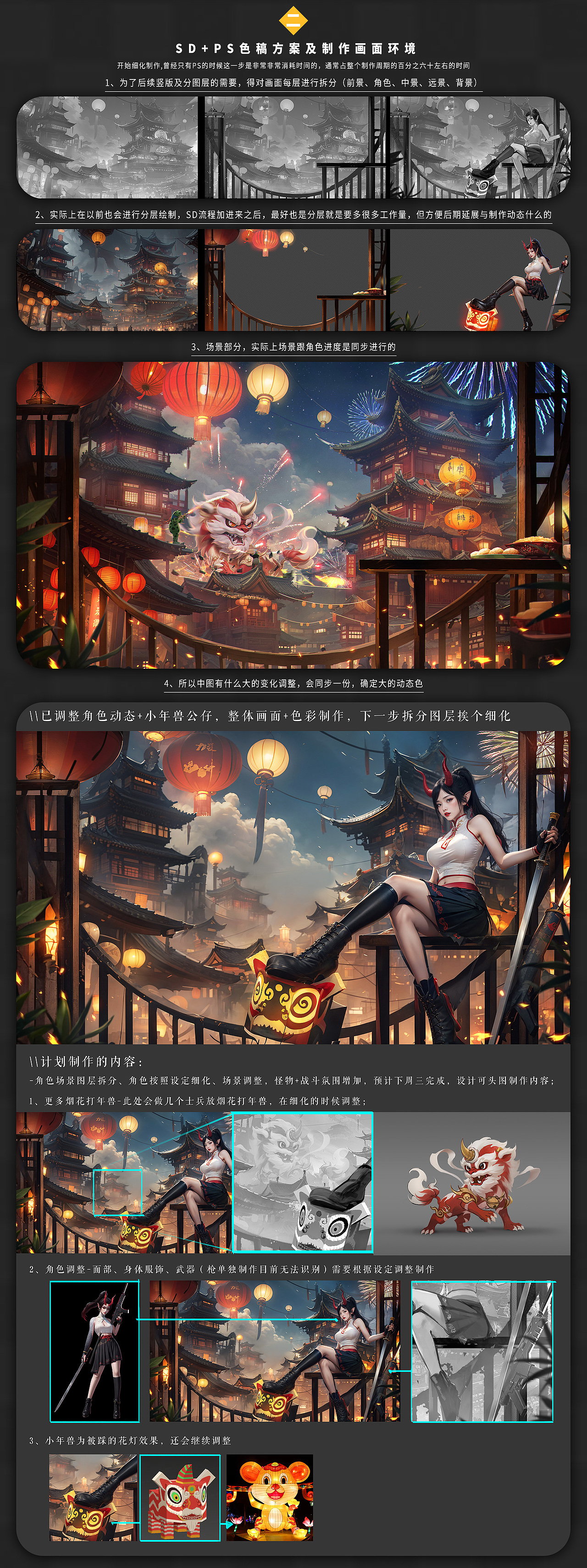 全民枪神 - 春节KV制作