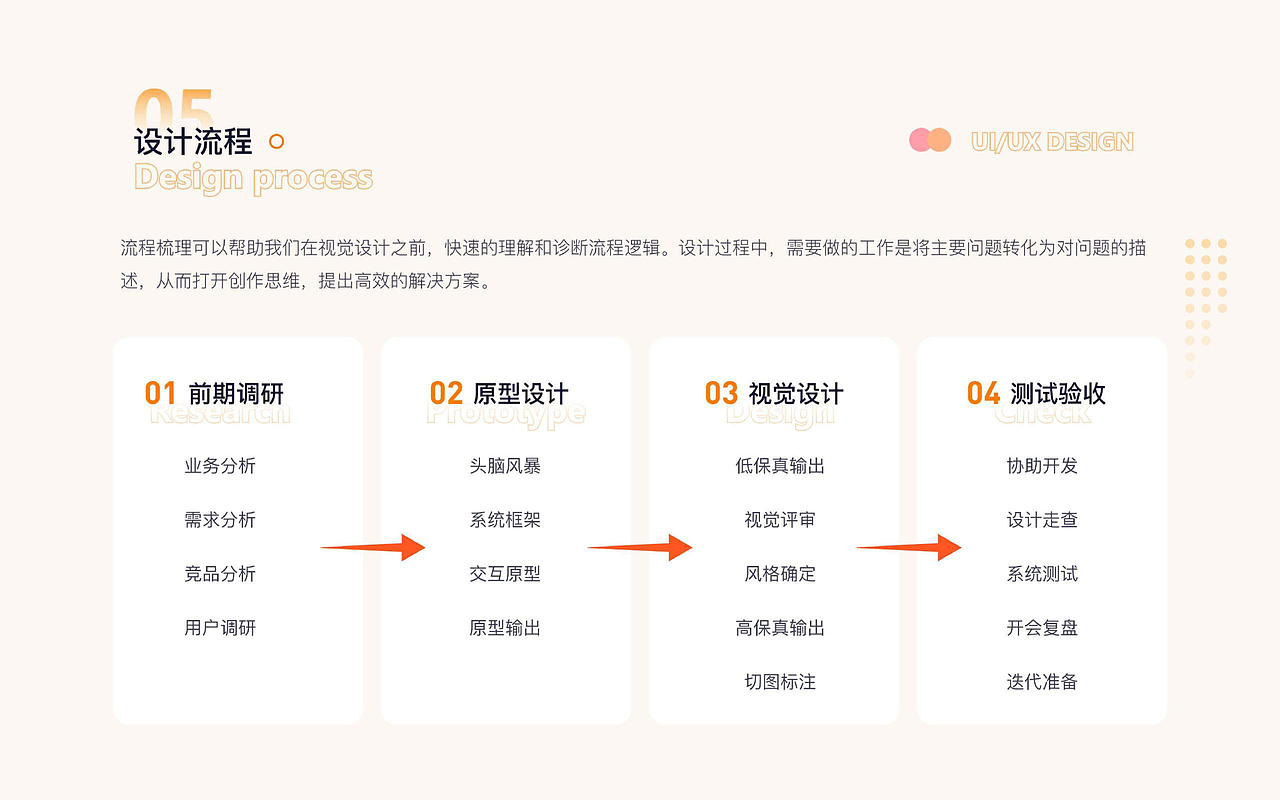 2023UI设计作品集