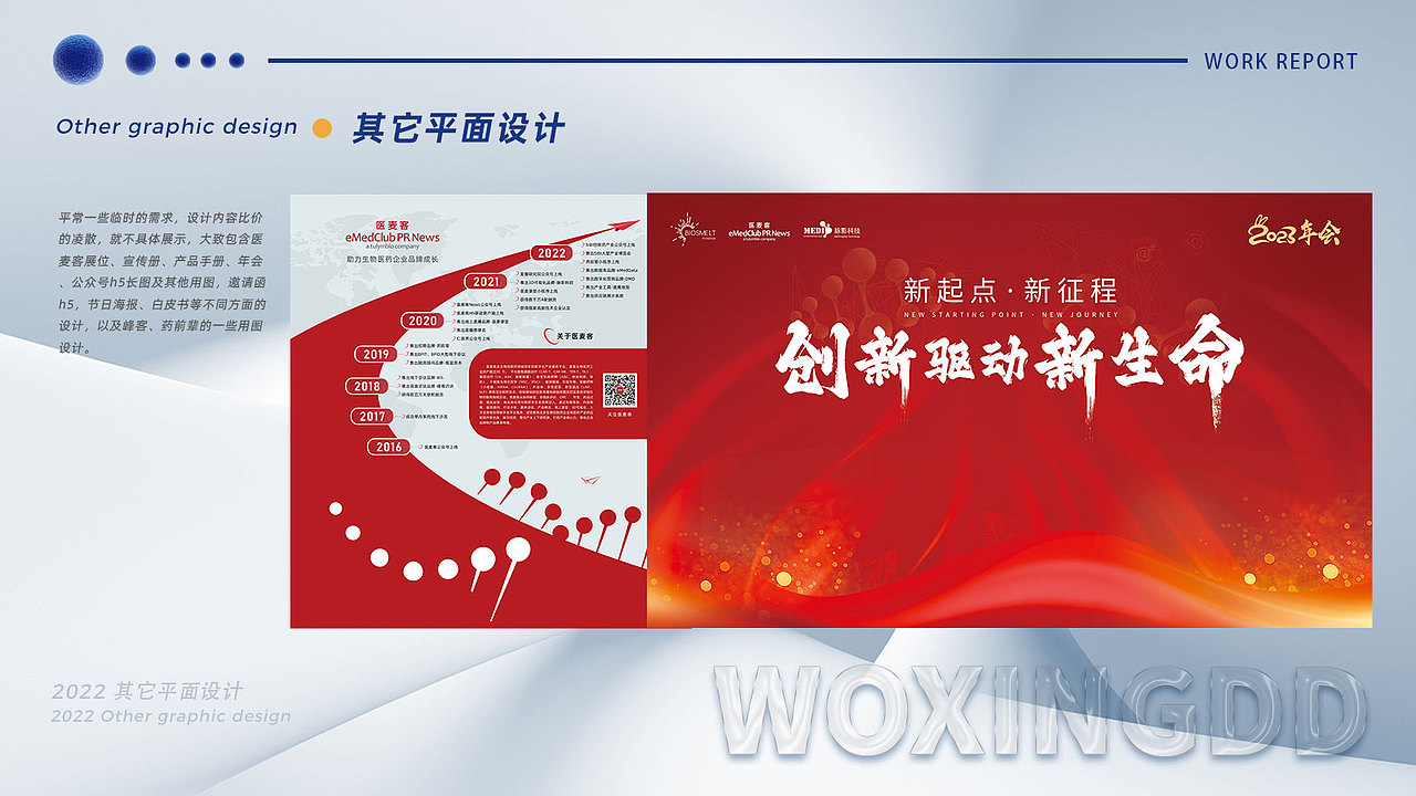2022 工作述职