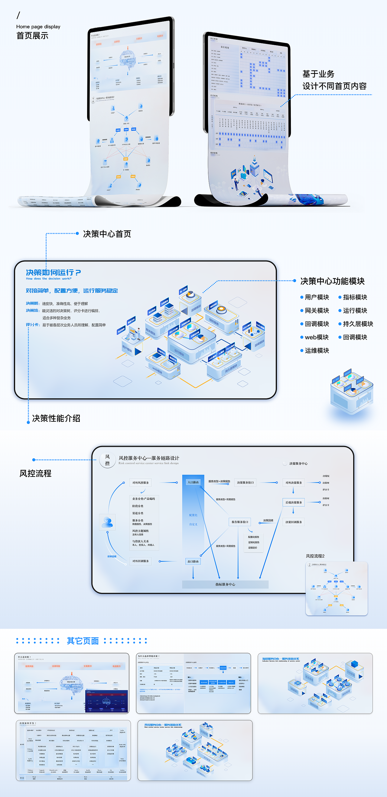 天府银行B端设计