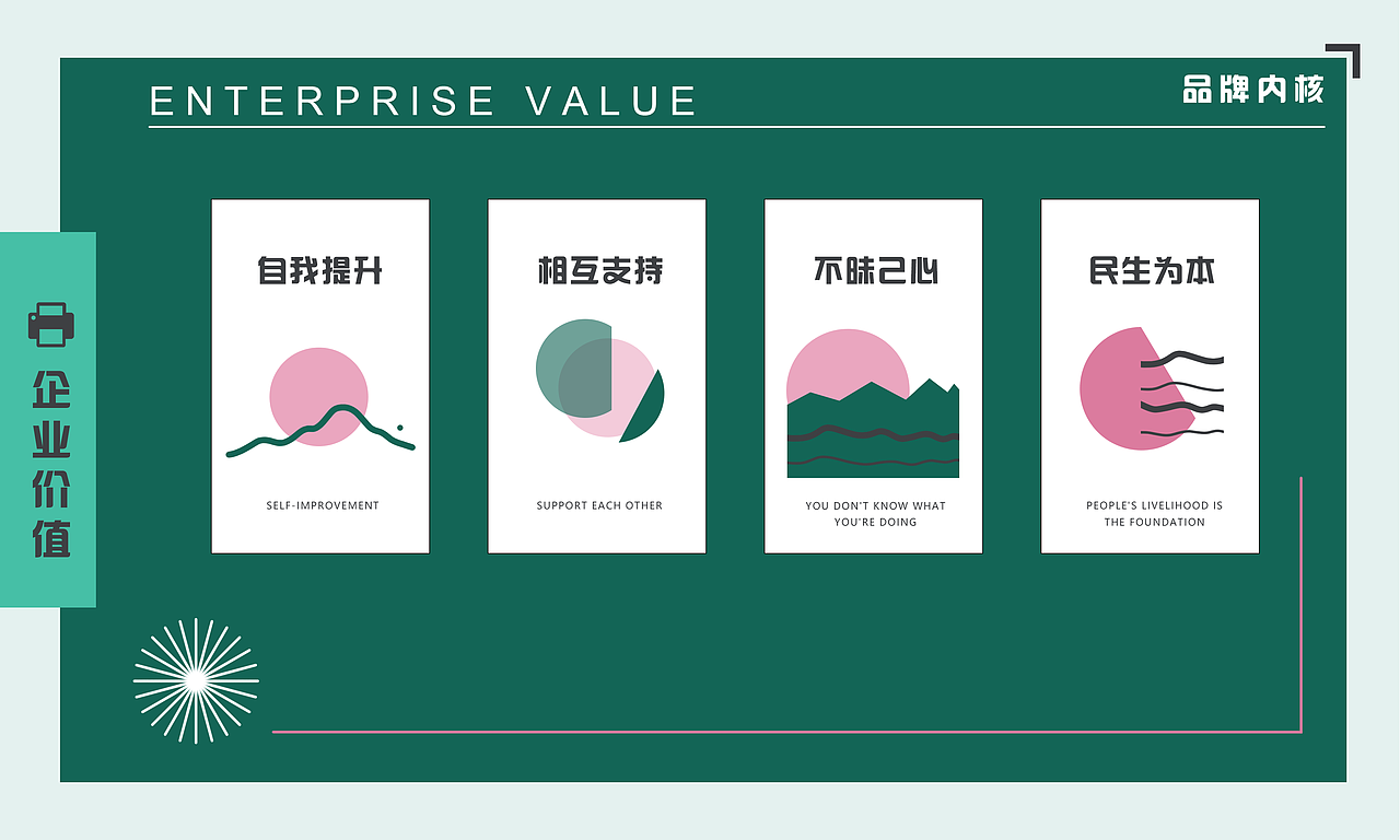 国建体育品牌设计