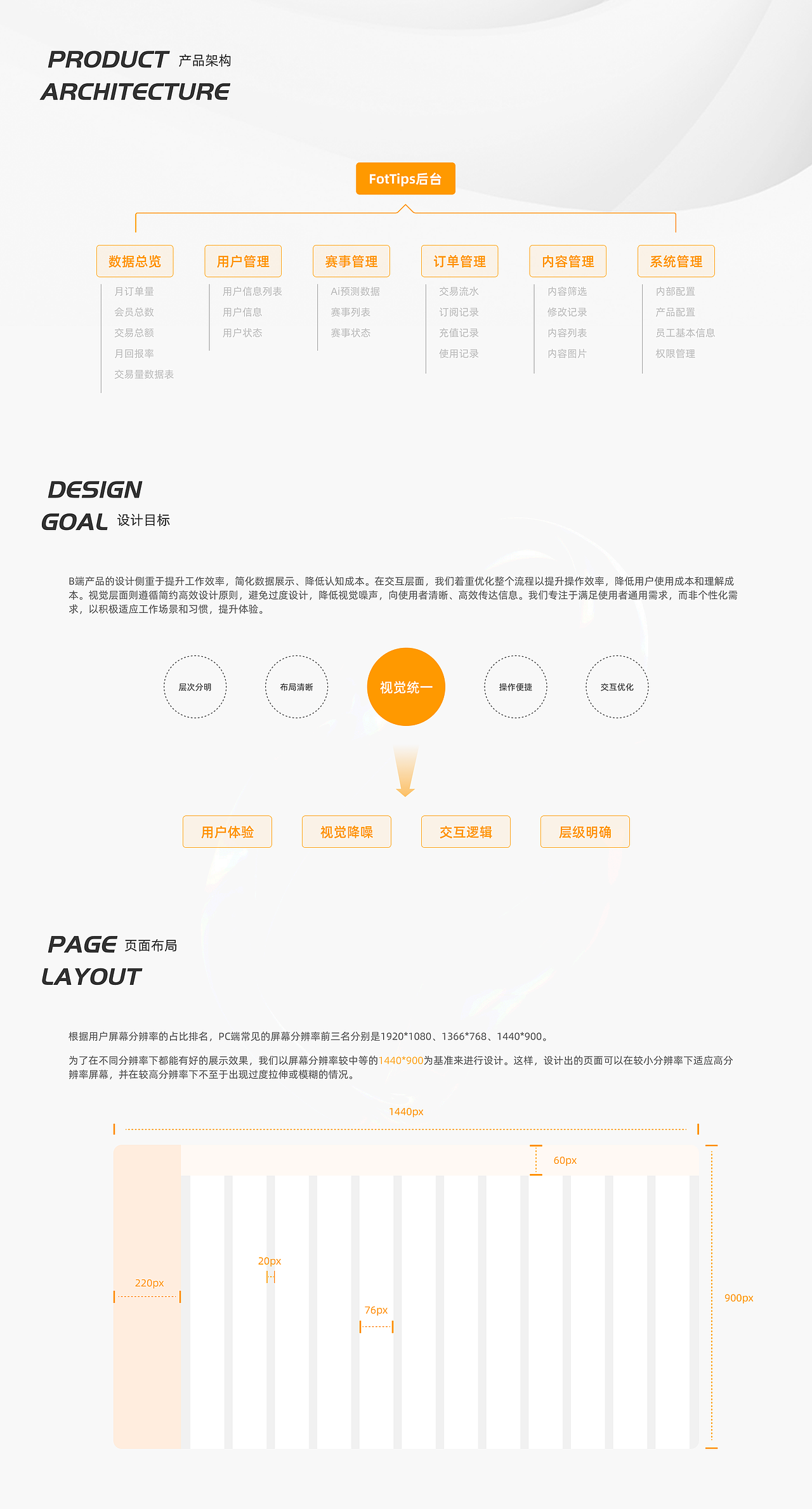 FotTips后台管理系统（图ZMzQwNzQ4Nzc2） - 其他网页 - 站酷设计师面面TAT原创素材 - 站酷ZCOOL