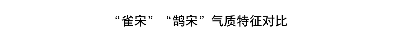 《雀宋》《鹄宋》制作分享（图ZMzI2NTgwNDc2） - 字体/字形 - 站酷设计师是阿潇原创素材 - 站酷ZCOOL