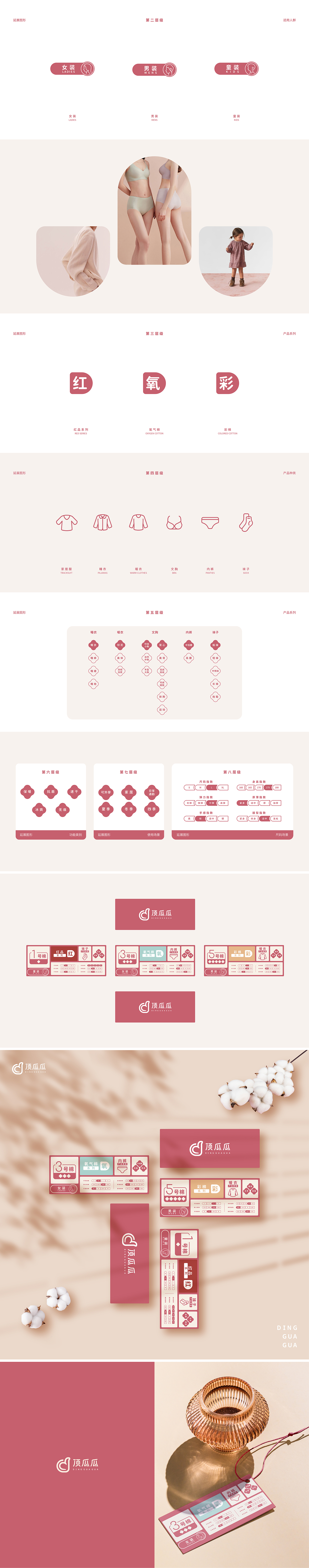 顶瓜瓜 X 一厘草坪-内衣品牌VI设计全案