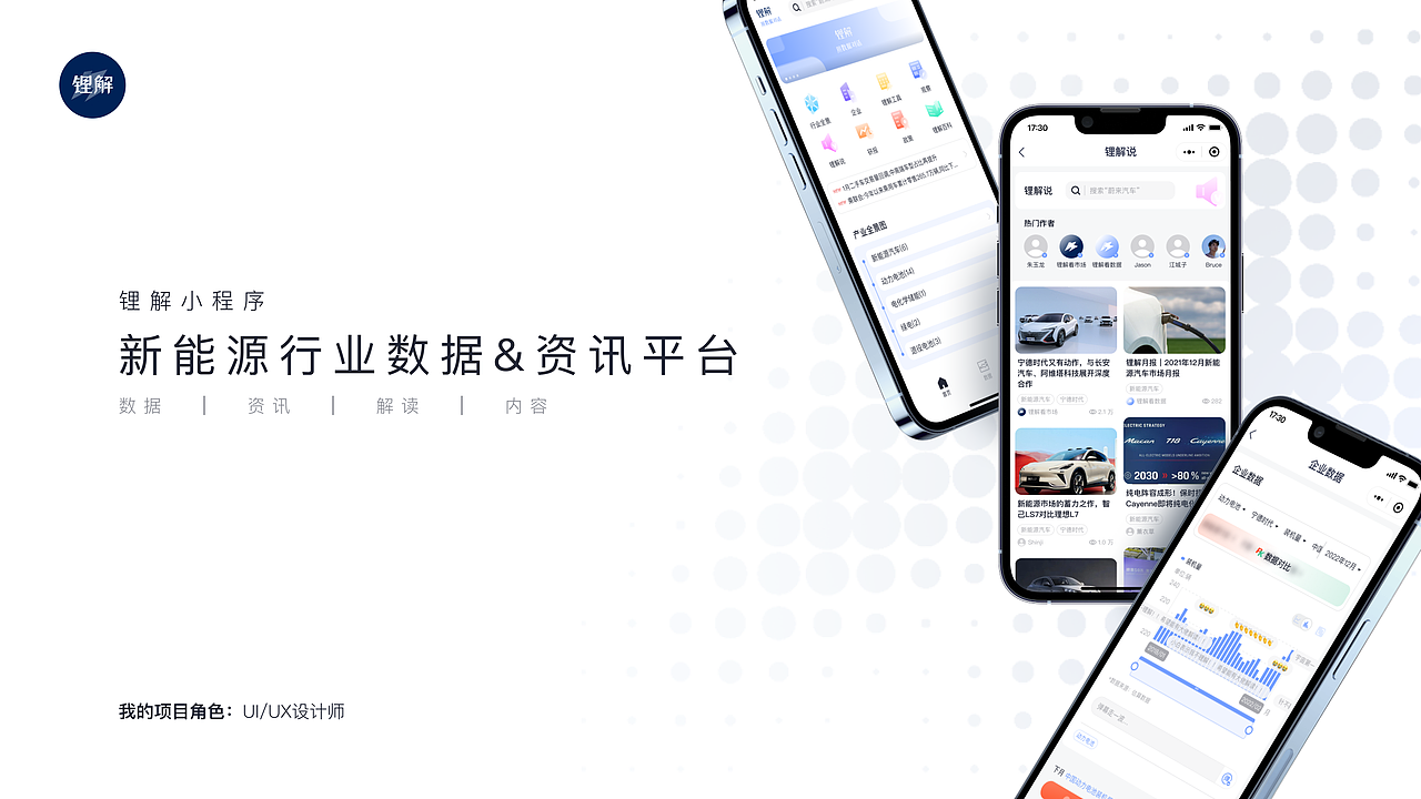 UI/UX-2022年个人作品集（图ZMzM1MjU5NTMy） - 交互/UE - 站酷设计师仙味浪原创素材 - 站酷ZCOOL