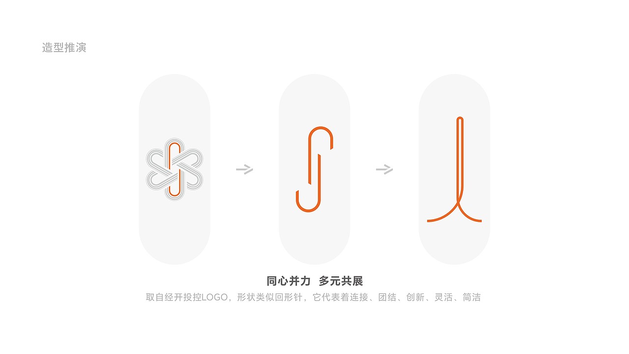 绵阳市经开投控先进制造业导视系统整体设计