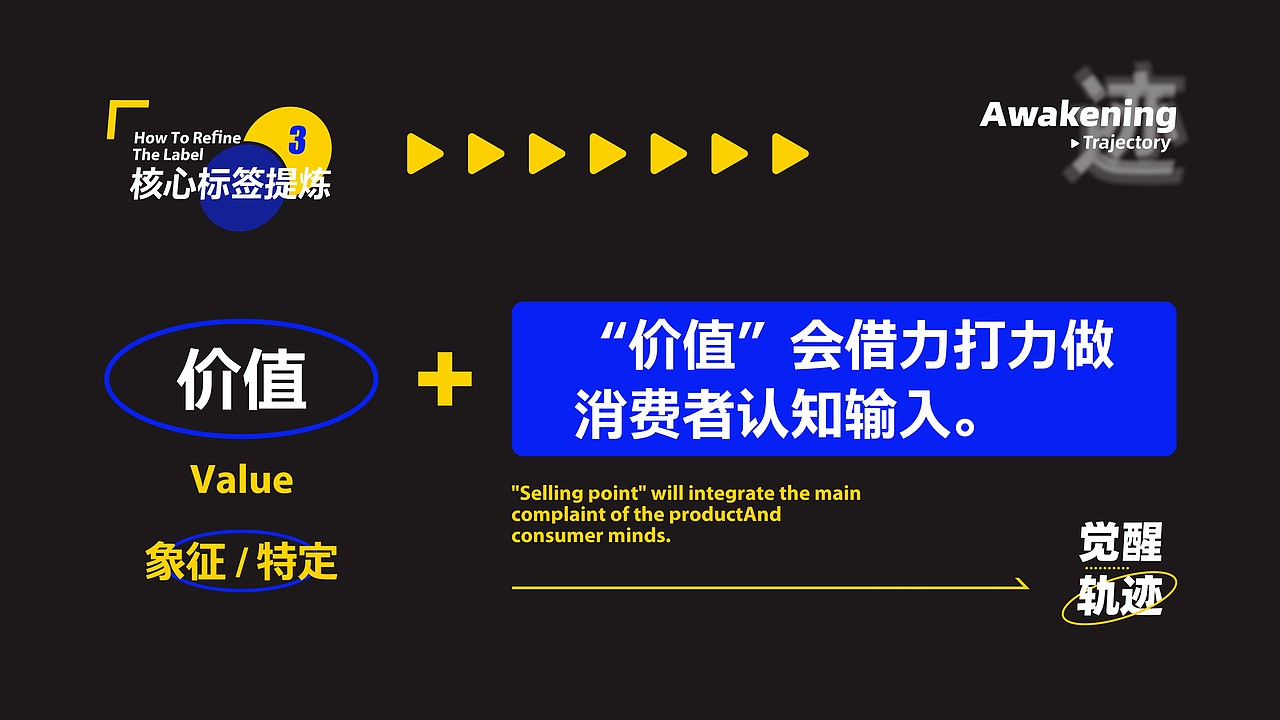 所喜小课：品牌及包装设计的一点小心得及逻辑框架（图ZMjk4MDU3NTUy） - 文案/策划 - 站酷设计师所喜原创素材 - 站酷ZCOOL