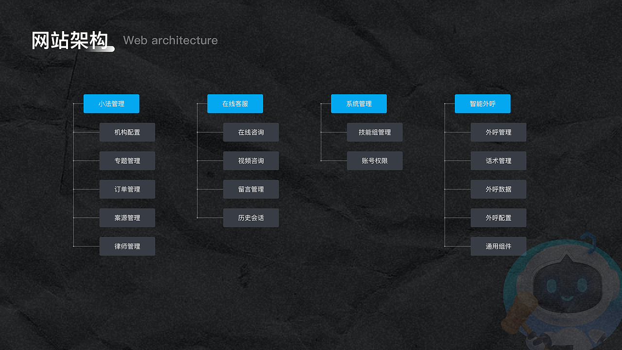 2023UI设计作品集（图ZMzM2NzI5NjEy） - APP界面 - 站酷设计师最酷佳佳子原创素材 - 站酷ZCOOL