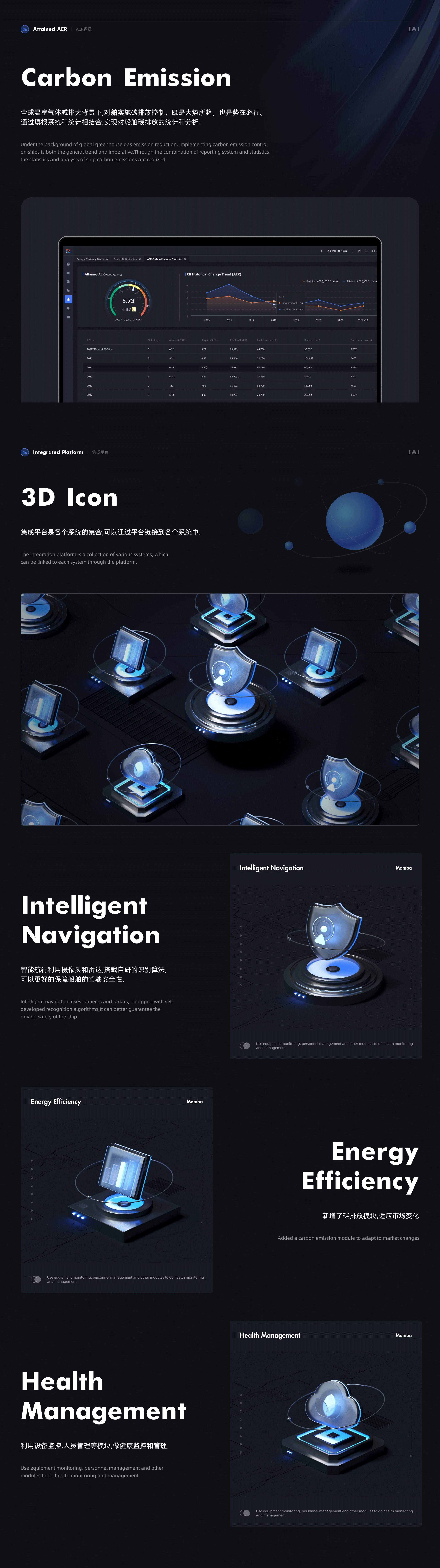 B端后台操作系统