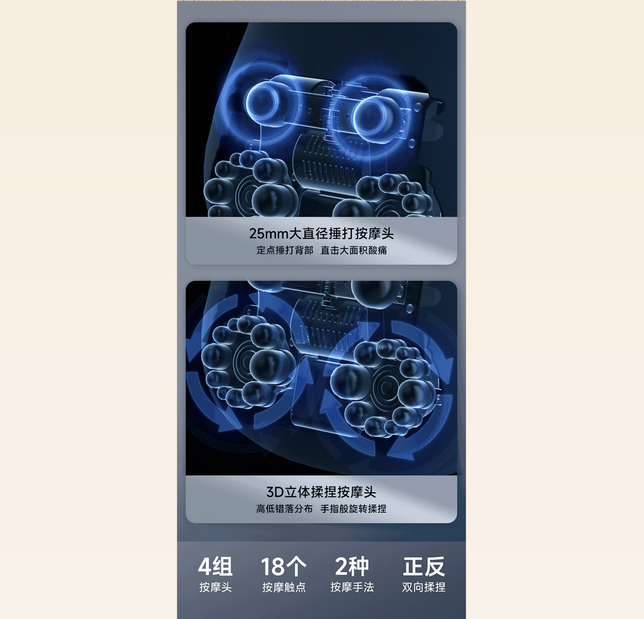 电商详情×2 | 奥克斯按摩枕 & 星曼发热眼罩(图ZMzUzMjYwMjAw) - 电商 - 站酷设计师夢夢酱原创素材 - 站酷ZCOOL