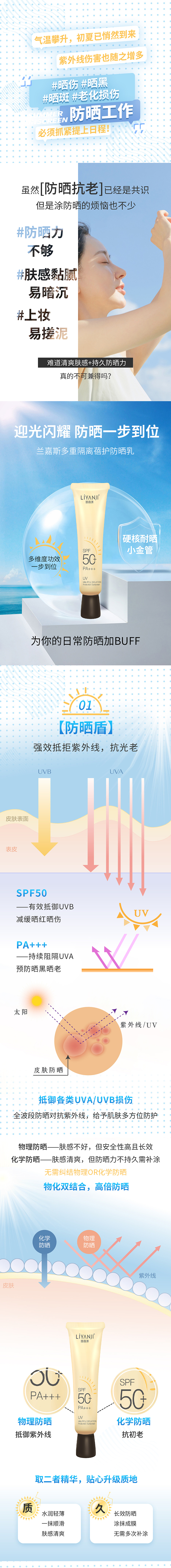 护肤系列（图ZMzM1OTA2NDY4） - 品牌 - 站酷设计师云云是可爱吖原创素材 - 站酷ZCOOL