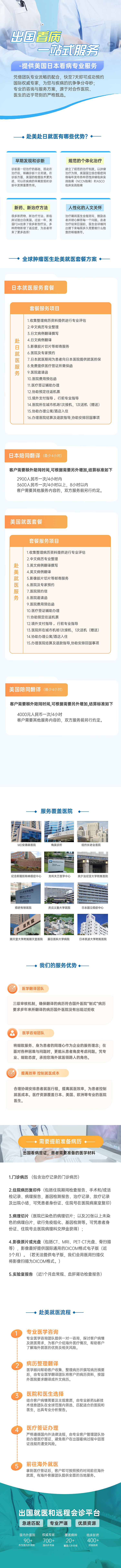 专题设计（图ZMzQ1NTI2Mjg4） - 移动端网页 - 站酷设计师wendy_summer原创素材 - 站酷ZCOOL