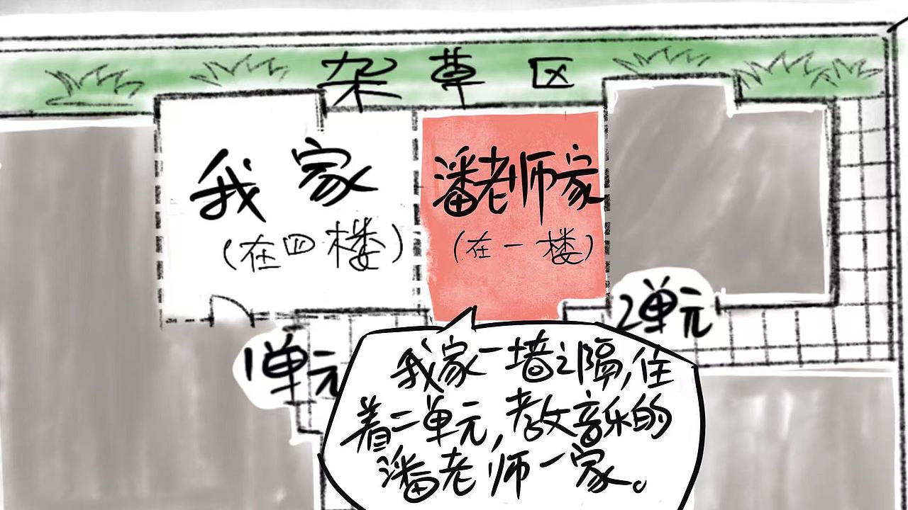 说一说童年难忘惊悚轶事(故事有点长)