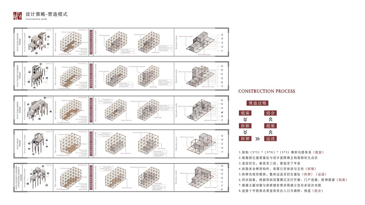 垂直街坊-基于城市更新视角下晋中历史街巷重构计划（图ZMzA0NDY2MjU2） - 建筑设计 - 站酷设计师Z593071097原创素材 - 站酷ZCOOL