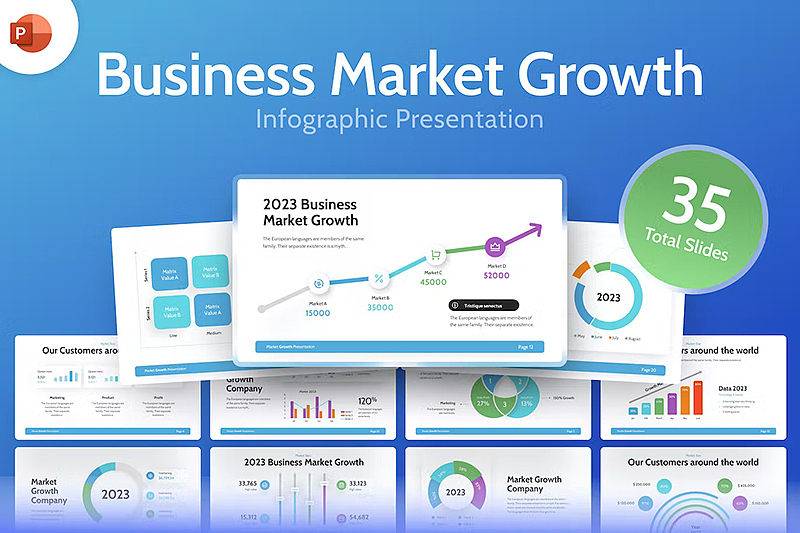 35页企业年度报告总结业务市场增长数据展示PPT模板