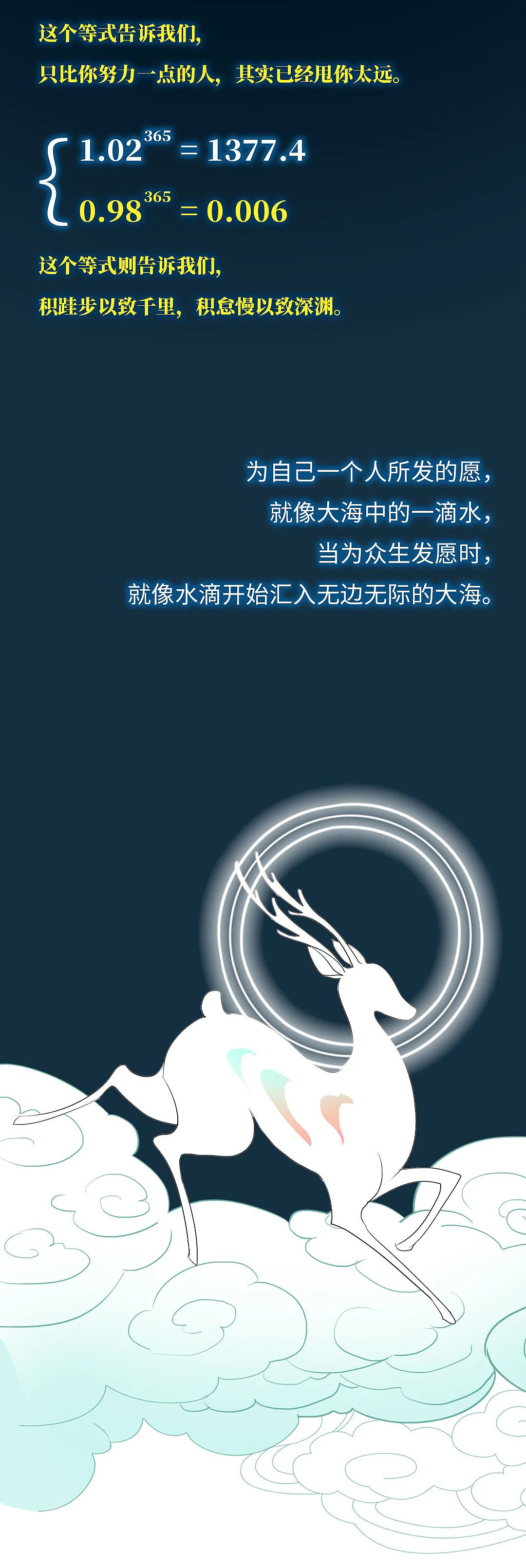 发个大愿吧～（图ZMzY0MTg1NDM2） - 中/长篇漫画 - 站酷设计师梵荣插画原创素材 - 站酷ZCOOL