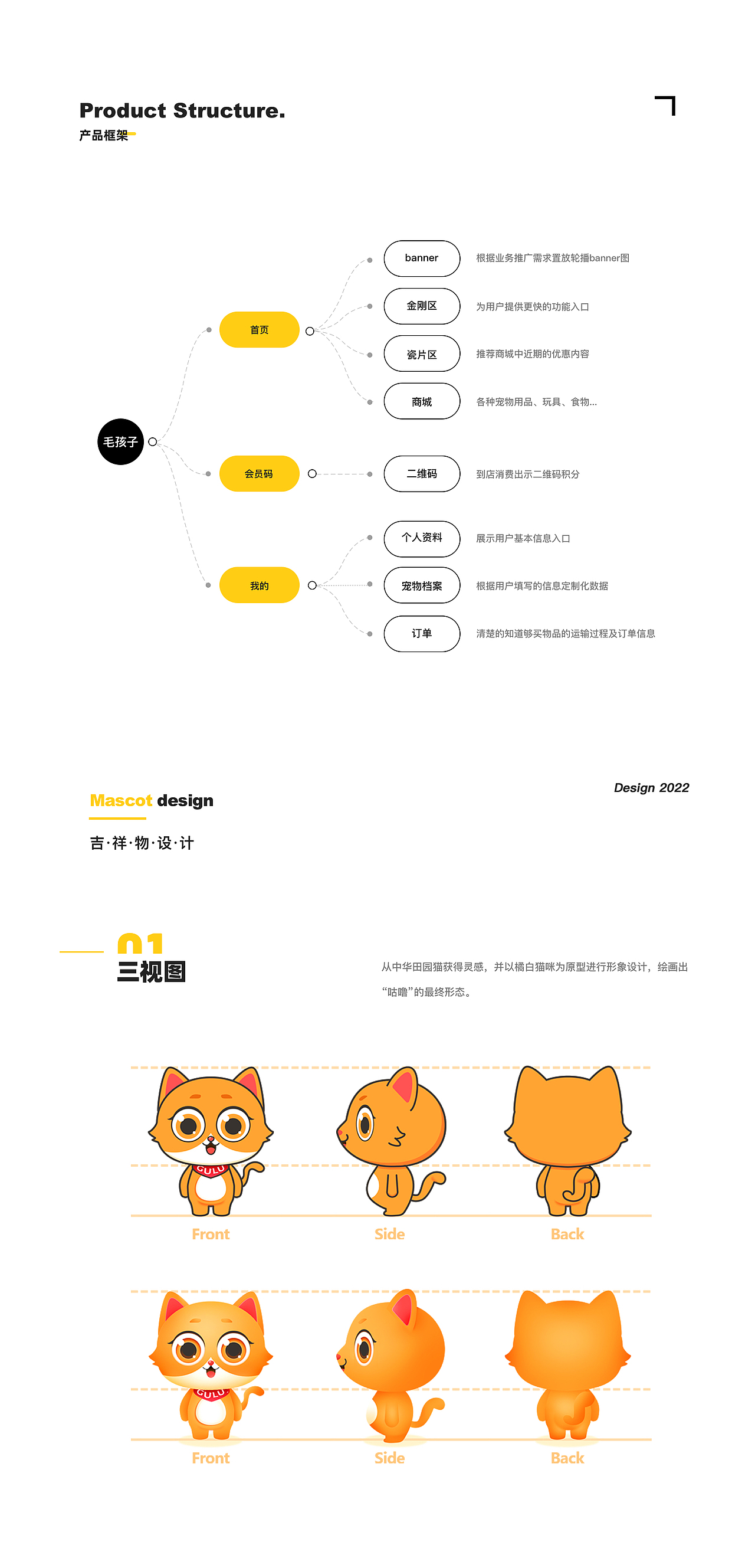 「毛孩子寵物」養(yǎng)寵小程序- APP（圖ZMjk5OTA2NzQ4） - APP界面 - 站酷設(shè)計師libra佳飛原創(chuàng)素材 - 站酷ZCOOL