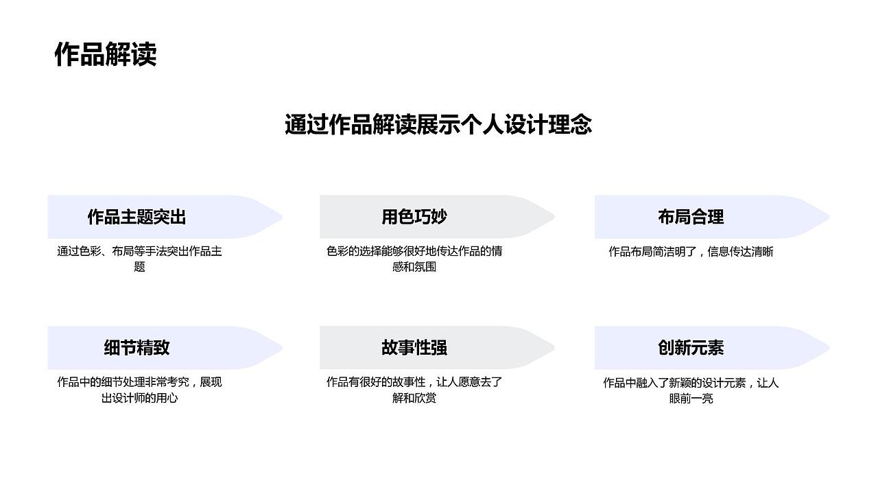 UI设计作品集怎么做？！（图ZMzYzOTkxOTA4） - 其他平面 - 站酷设计师月亮满啦原创素材 - 站酷ZCOOL