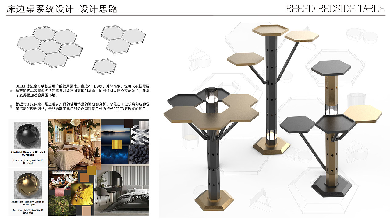 李一凭-2022平面作品集（图ZMzE3NDcwMzMy） - 其他平面 - 站酷设计师李一凭Design原创素材 - 站酷ZCOOL